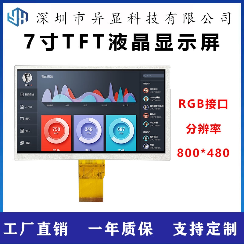 7寸TFT液晶显示屏